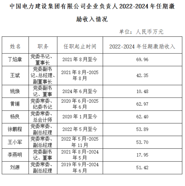 企业微信截图_17690627419209.png
